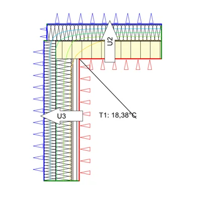Detailzeichnung einer Gebäudeecke mit Wärmedämmung und Temperaturverlauf